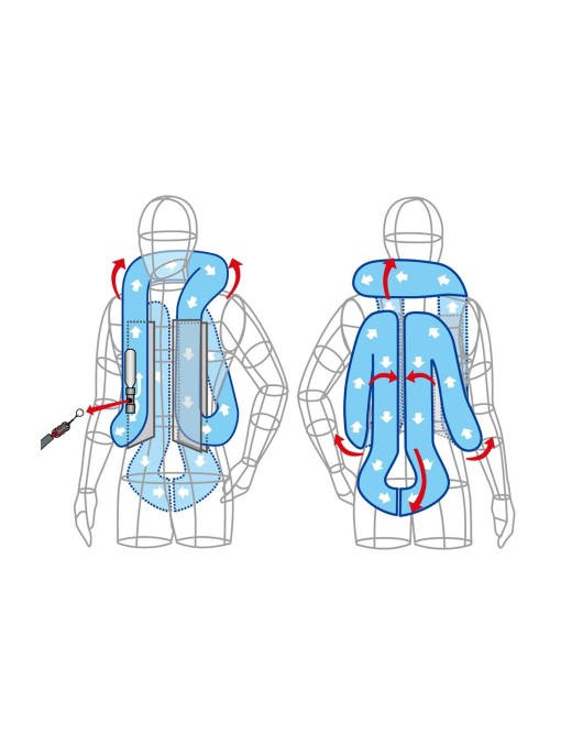 Gilet Airbag Équitation Hit-Air Complet 3 MLV3
